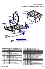 Preview for 15 page of Rayco RCT150A Parts Manual