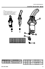 Preview for 41 page of Rayco RCT150A Parts Manual