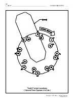 Preview for 32 page of Rayco RG 1635A Operator'S & Parts Manual