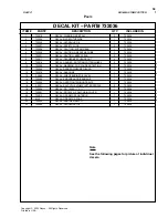 Preview for 59 page of Rayco RG 1635A Operator'S & Parts Manual