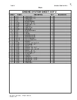 Preview for 79 page of Rayco RG 1635A Operator'S & Parts Manual