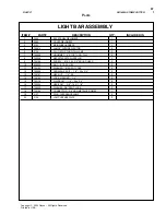 Preview for 97 page of Rayco RG 1635A Operator'S & Parts Manual