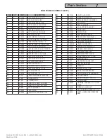 Preview for 7 page of Rayco RG1645S Parts Manual