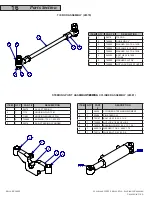 Preview for 16 page of Rayco RG1645S Parts Manual