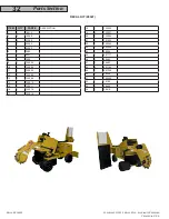 Preview for 32 page of Rayco RG1645S Parts Manual