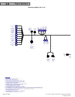 Preview for 34 page of Rayco RG1645S Parts Manual