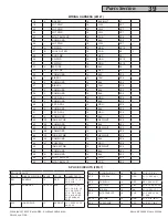 Preview for 39 page of Rayco RG1645S Parts Manual