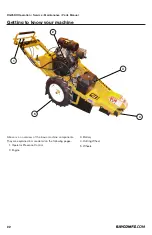 Предварительный просмотр 22 страницы Rayco RG25HD Operator, Service, Maintenance, Parts Manual