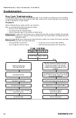 Предварительный просмотр 40 страницы Rayco RG25HD Operator, Service, Maintenance, Parts Manual