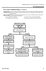 Предварительный просмотр 41 страницы Rayco RG25HD Operator, Service, Maintenance, Parts Manual