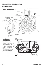 Предварительный просмотр 46 страницы Rayco RG25HD Operator, Service, Maintenance, Parts Manual