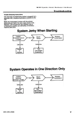 Предварительный просмотр 57 страницы Rayco RG25HD Operator, Service, Maintenance, Parts Manual