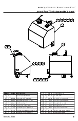 Предварительный просмотр 63 страницы Rayco RG25HD Operator, Service, Maintenance, Parts Manual