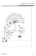 Preview for 53 page of Rayco RG55T-R Operator, Service, Maintenance Manual