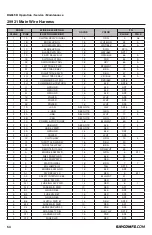 Preview for 54 page of Rayco RG55T-R Operator, Service, Maintenance Manual