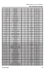 Preview for 55 page of Rayco RG55T-R Operator, Service, Maintenance Manual