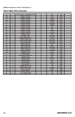 Preview for 56 page of Rayco RG55T-R Operator, Service, Maintenance Manual