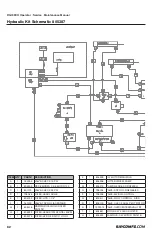 Preview for 62 page of Rayco RG74DXH Operator, Service, Maintenance Manual