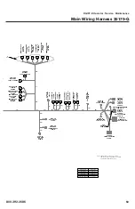 Предварительный просмотр 53 страницы Rayco RG74T-R Operator, Service, Maintenance Manual