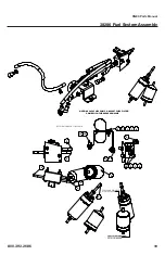 Preview for 19 page of Rayco RG80 2019 Parts Manual