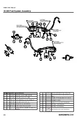 Preview for 20 page of Rayco RG80 2019 Parts Manual