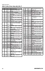 Preview for 26 page of Rayco RG80 2019 Parts Manual