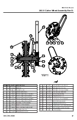 Preview for 27 page of Rayco RG80 2019 Parts Manual