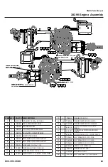 Preview for 29 page of Rayco RG80 2019 Parts Manual