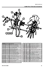 Preview for 31 page of Rayco RG80 2019 Parts Manual