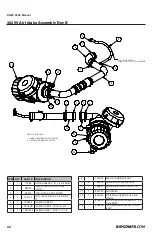 Preview for 32 page of Rayco RG80 2019 Parts Manual