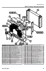 Preview for 33 page of Rayco RG80 2019 Parts Manual