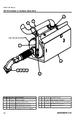 Preview for 34 page of Rayco RG80 2019 Parts Manual