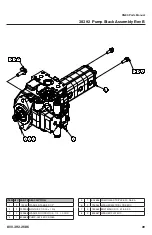 Preview for 39 page of Rayco RG80 2019 Parts Manual