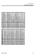 Preview for 49 page of Rayco RG80 2019 Parts Manual