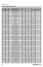 Предварительный просмотр 52 страницы Rayco RG80 2019 Parts Manual