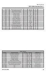 Предварительный просмотр 53 страницы Rayco RG80 2019 Parts Manual