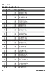 Предварительный просмотр 54 страницы Rayco RG80 2019 Parts Manual