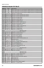 Предварительный просмотр 58 страницы Rayco RG80 2019 Parts Manual