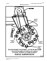 Preview for 35 page of Rayco SUPER CUTTER RG 1672 DXH DIESEL Operation Maintenance & Parts Manual