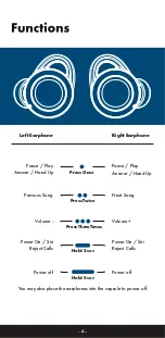 Preview for 5 page of Raycon E100 Eardrums User Manual