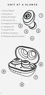 Preview for 4 page of Raycon RBE725 User Manual