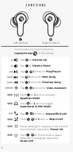 Preview for 6 page of Raycon RBE785 User Manual