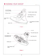 Предварительный просмотр 7 страницы raycop BK-200 Care And Use Instructions Manual