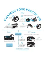 Preview for 8 page of raycop LITE Manual