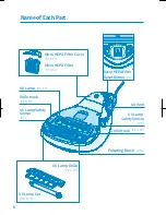 Preview for 8 page of raycop VCEN-100 Operating Manual