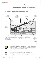 Предварительный просмотр 18 страницы RaycoWylie i3500 Instruction Manual