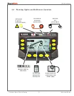 Предварительный просмотр 21 страницы RaycoWylie i3500 Instruction Manual