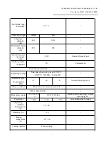 Preview for 12 page of Raycus A10000D User Manual