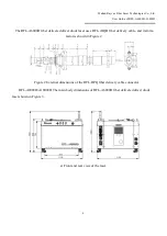 Preview for 14 page of Raycus A10000D User Manual