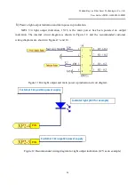 Preview for 29 page of Raycus A10000D User Manual